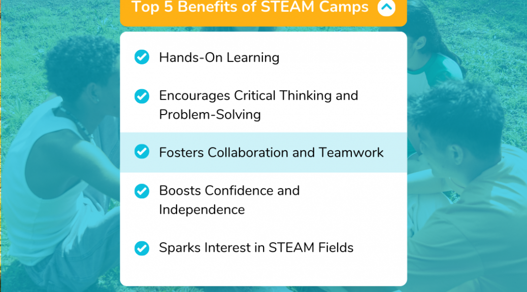 The Importance of STEAM Education